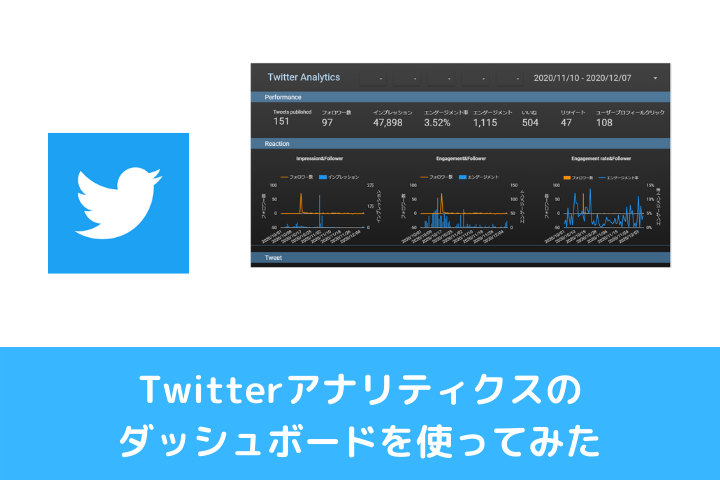 Twitterアナリティクスのダッシュボードが最高にイケてた話 Search Bank